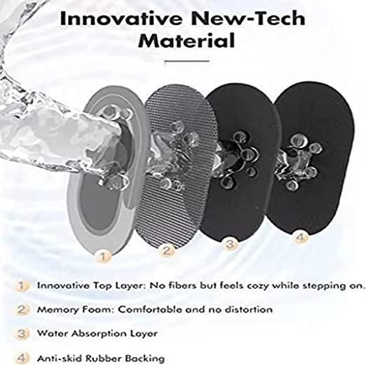 Water Absorbing Anti-Slip Floor Mat (40 × 60 cm) Pack of 2, 4 and 6 – Super Absorbent & Quick Dry