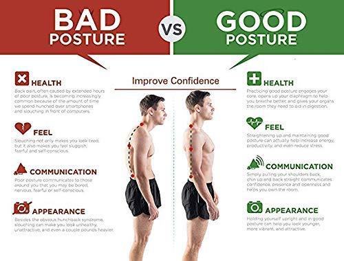 Unisex Posture Corrector Belt – Adjustable Back Support for Pain Relief & Spine Alignment