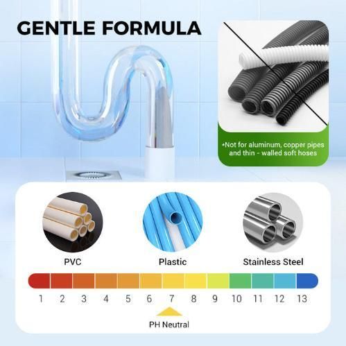 Pipe Dredging Powder for Drain Cleaning – Pack of 2 (50 g Each)