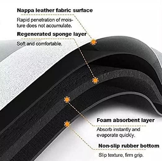 Water Absorbing Anti-Slip Floor Mat (40 × 60 cm) Pack of 2, 4 and 6 – Super Absorbent & Quick Dry
